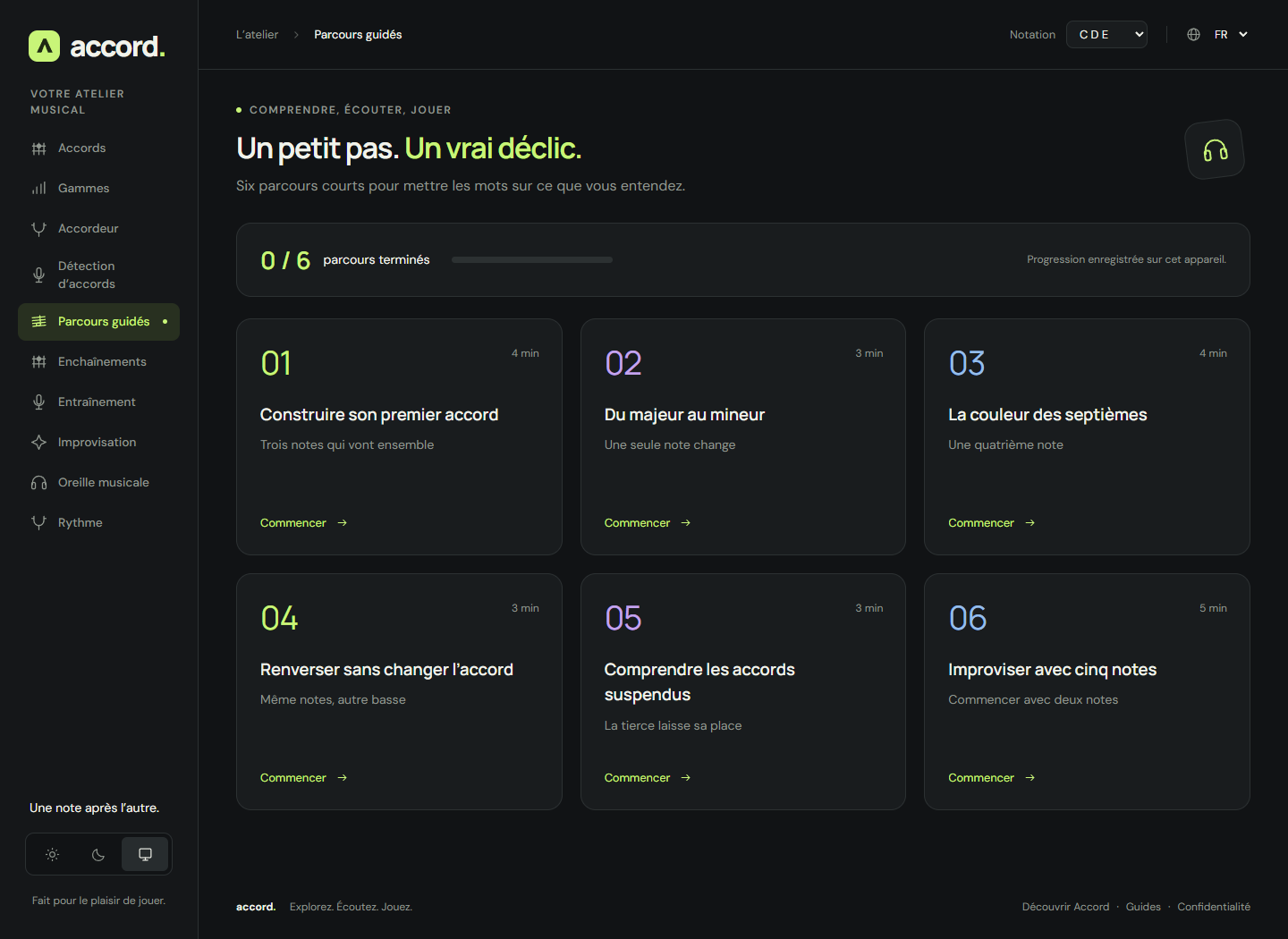 The six Accord workshops in the dark interface